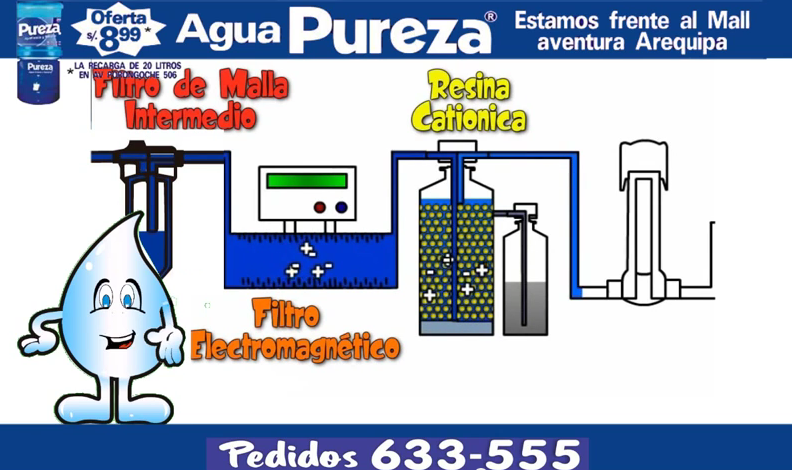 como se hace el agua pureza arequipa